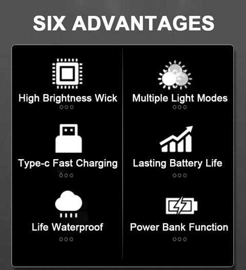 1200LM Super Bright Mini Keychain Flashlight Waterproof