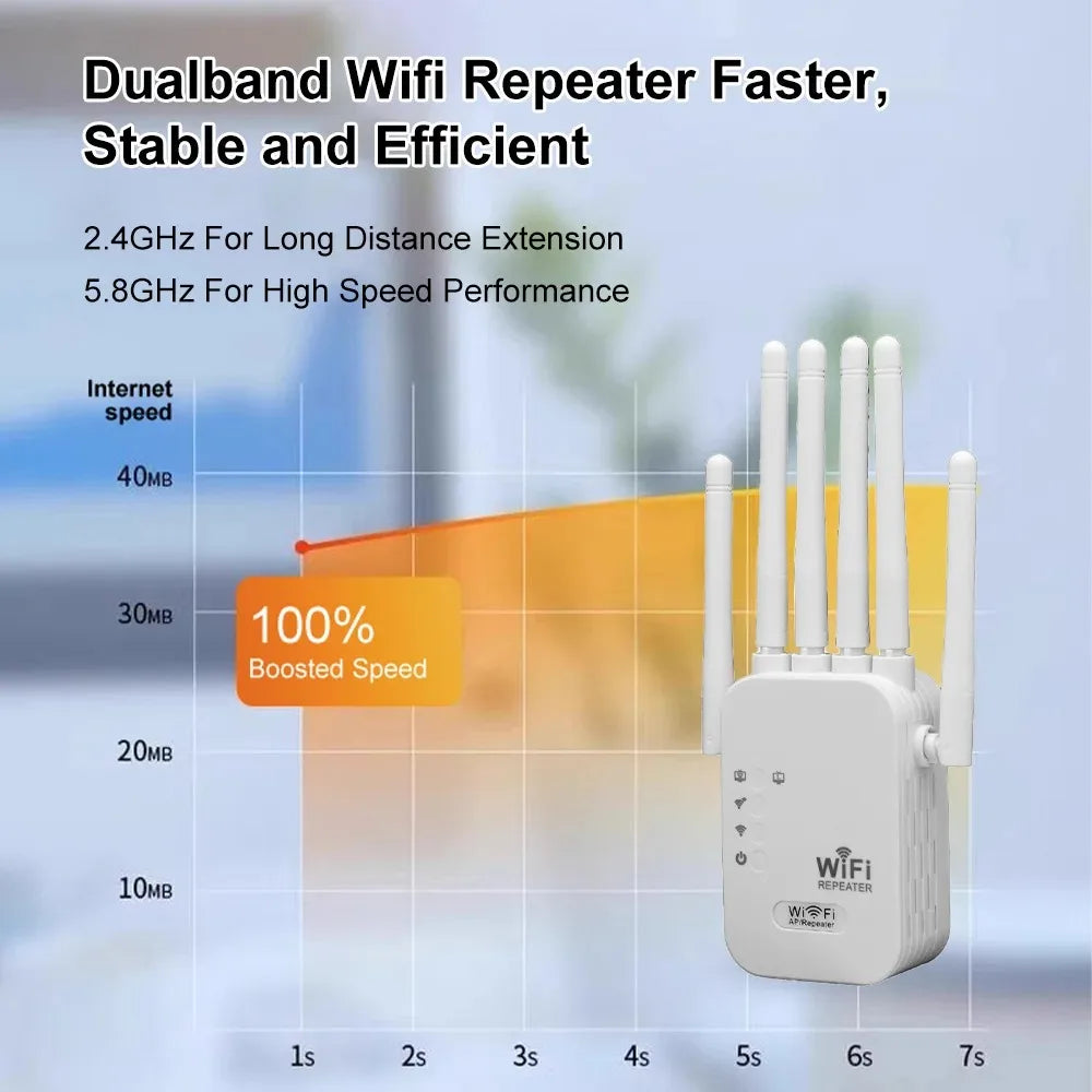 The Velocity Prime: 1200Mbps Ultra-Speed WiFi Repeater